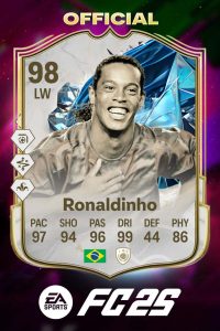 Ronaldinho Official Stats FC 25: Complete Breakdown of the Brazilian Legend in EA Sports FC 25